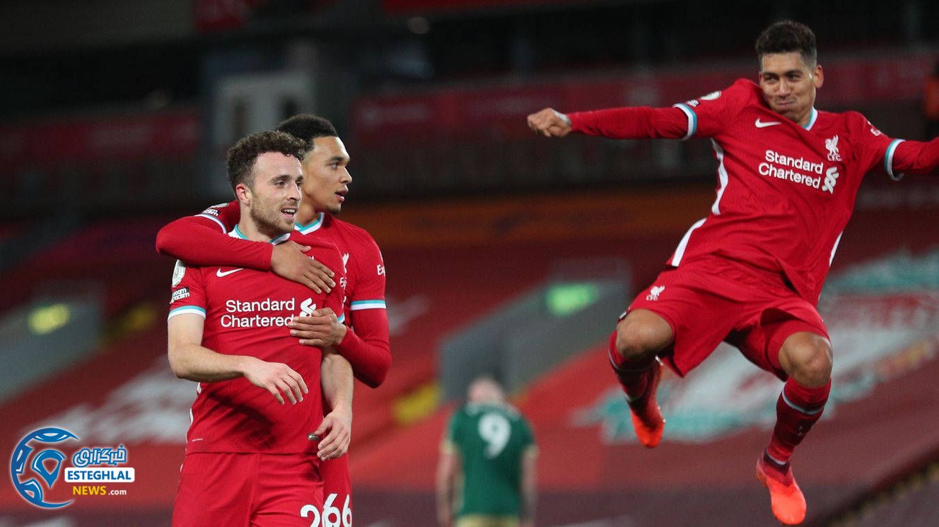 لیگ برتر انگلیس