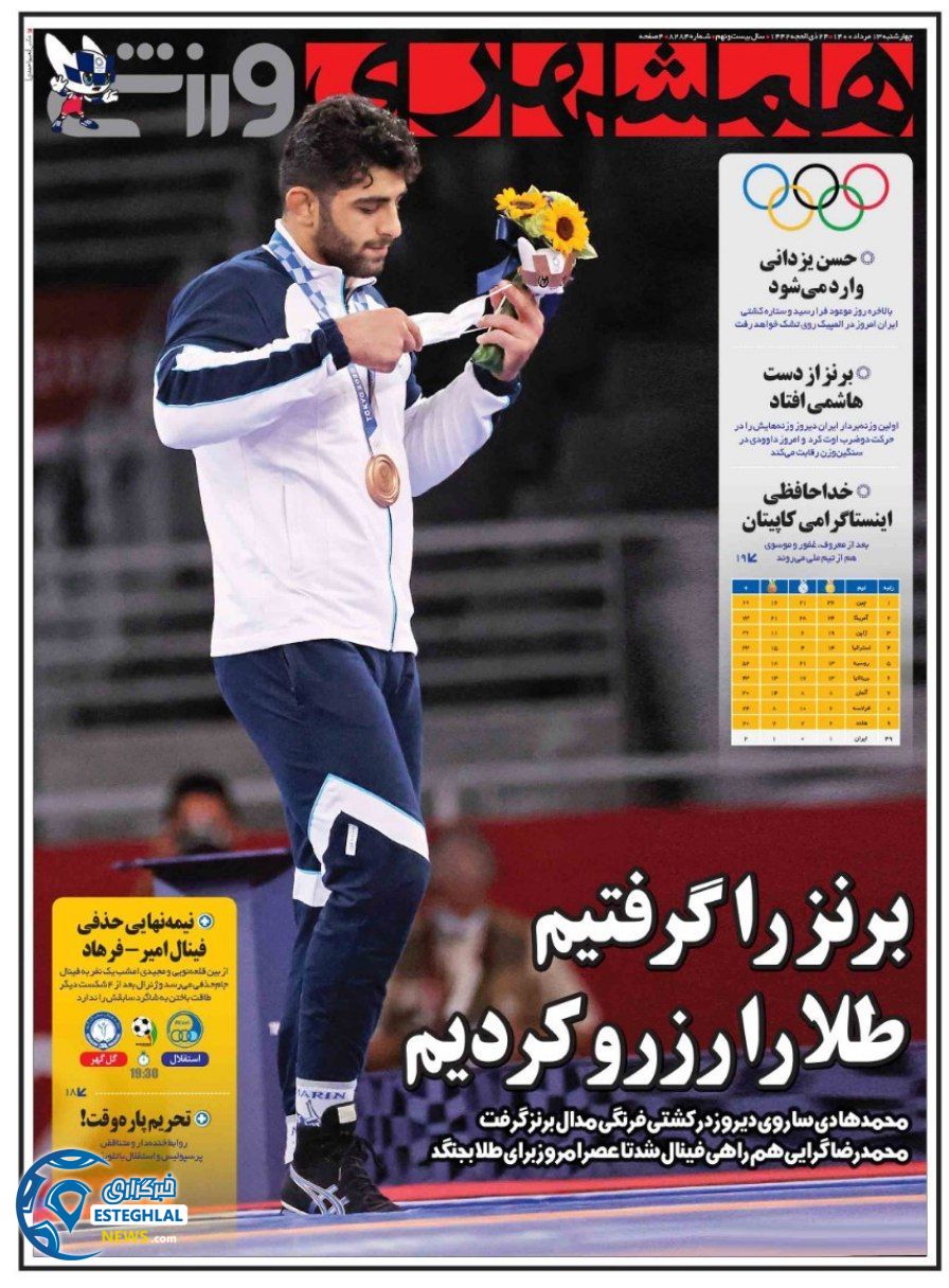 روزنامه همشهری ورزشی چهارشنبه 13 مرداد 1400