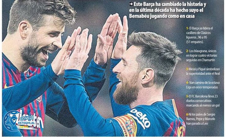 روزنامه های ورزشی جهان دوشنبه 13 اسفند 1397