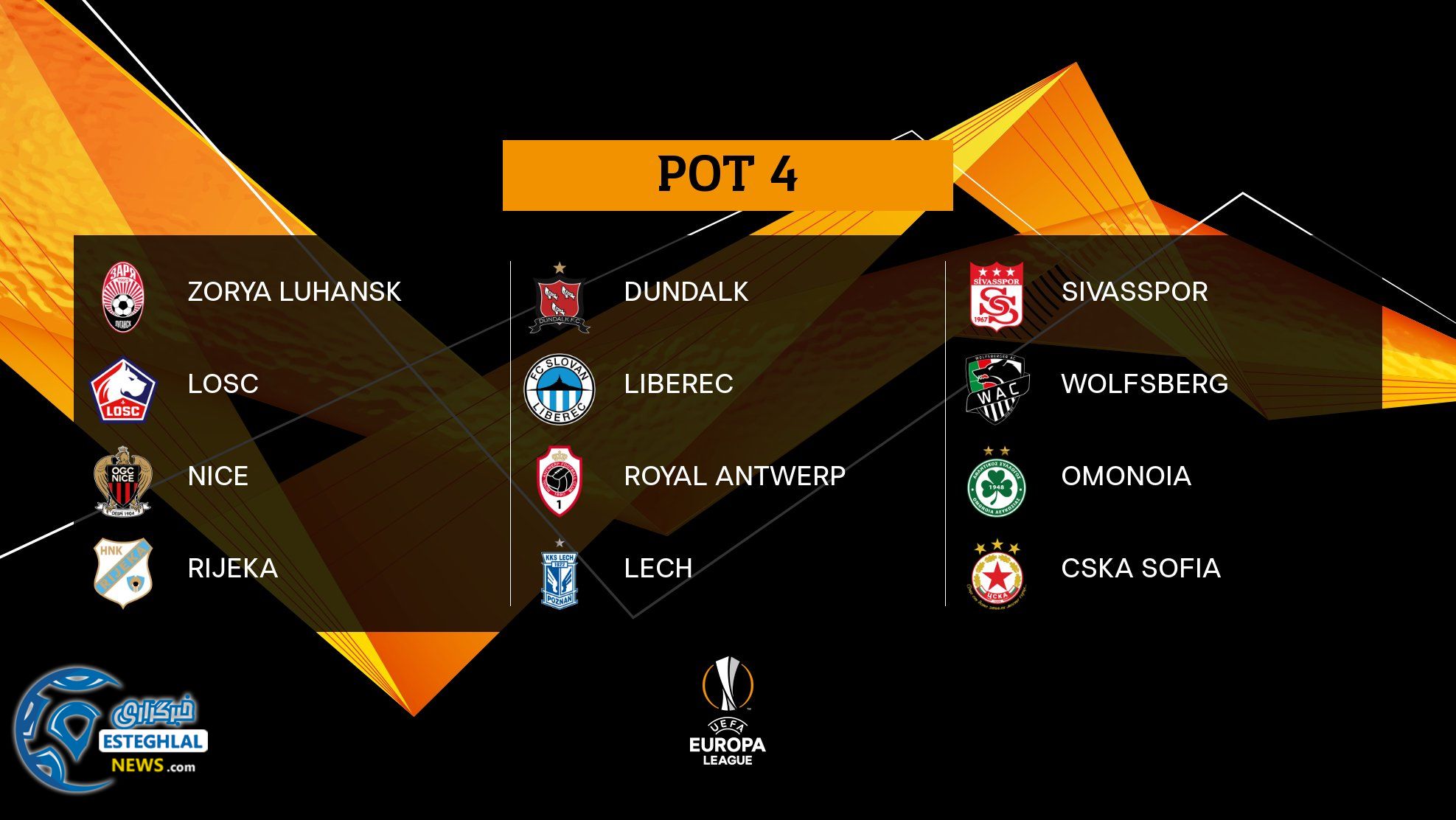 سید بندی لیگ اروپا