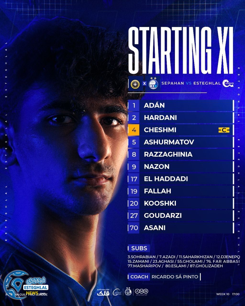 ترکیب استقلال مقابل سپاهان