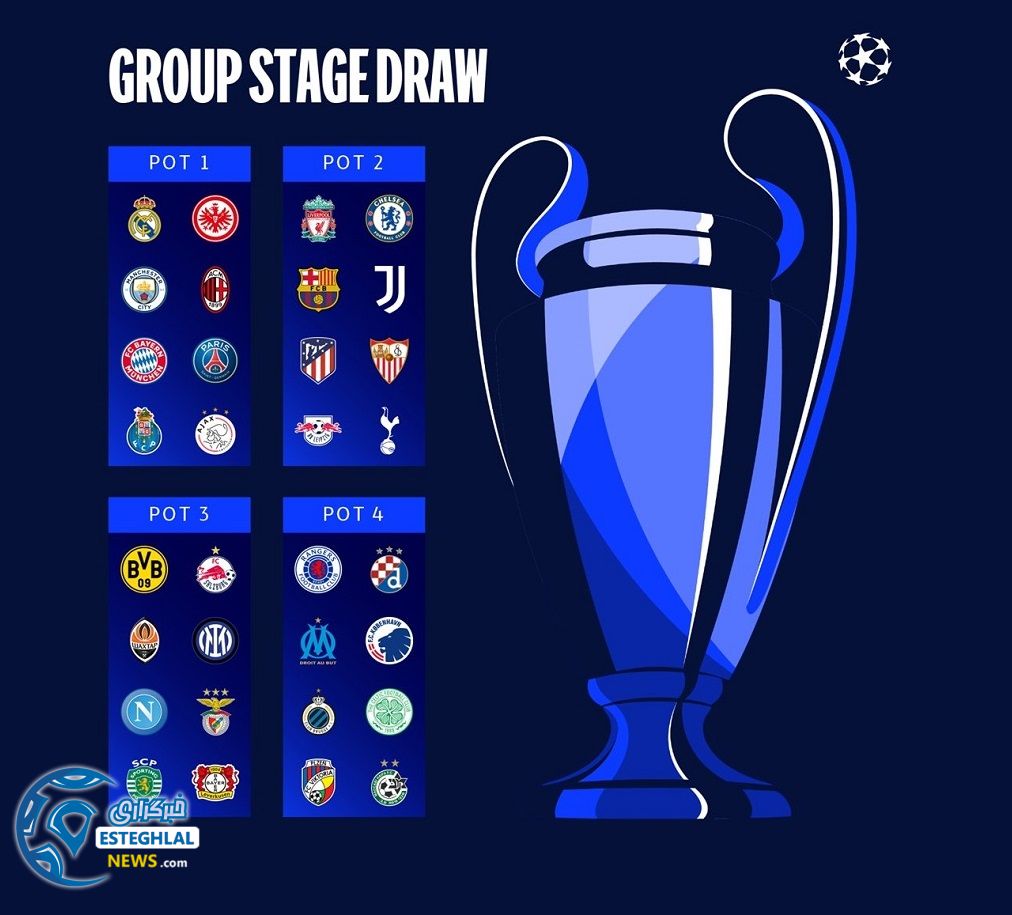 لیگ قهرمانان اروپا فصل 2022/23