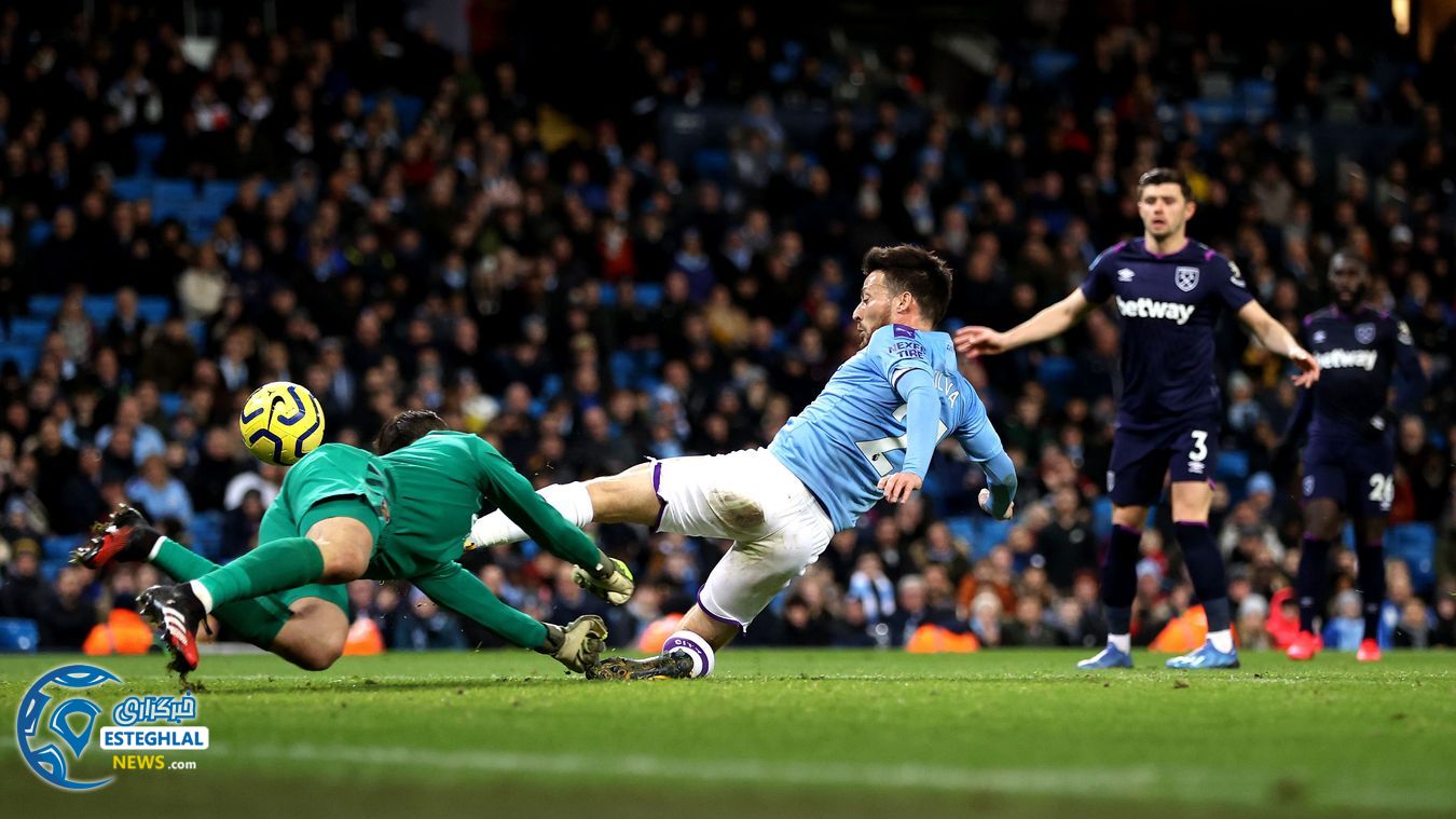 لیگ برتر انگلیس