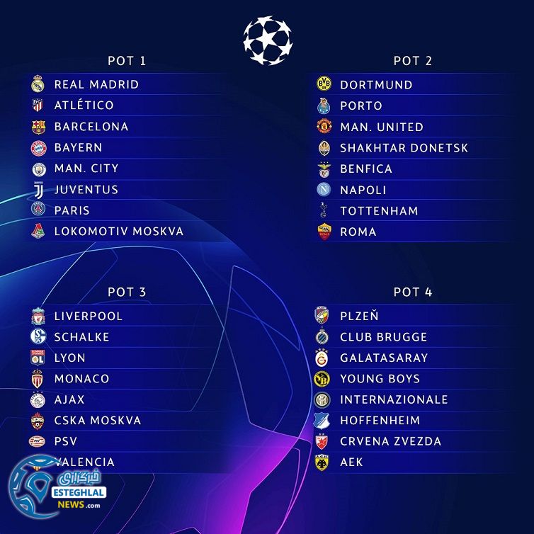 قرعه کشی لیگ قهرمانان اروپا