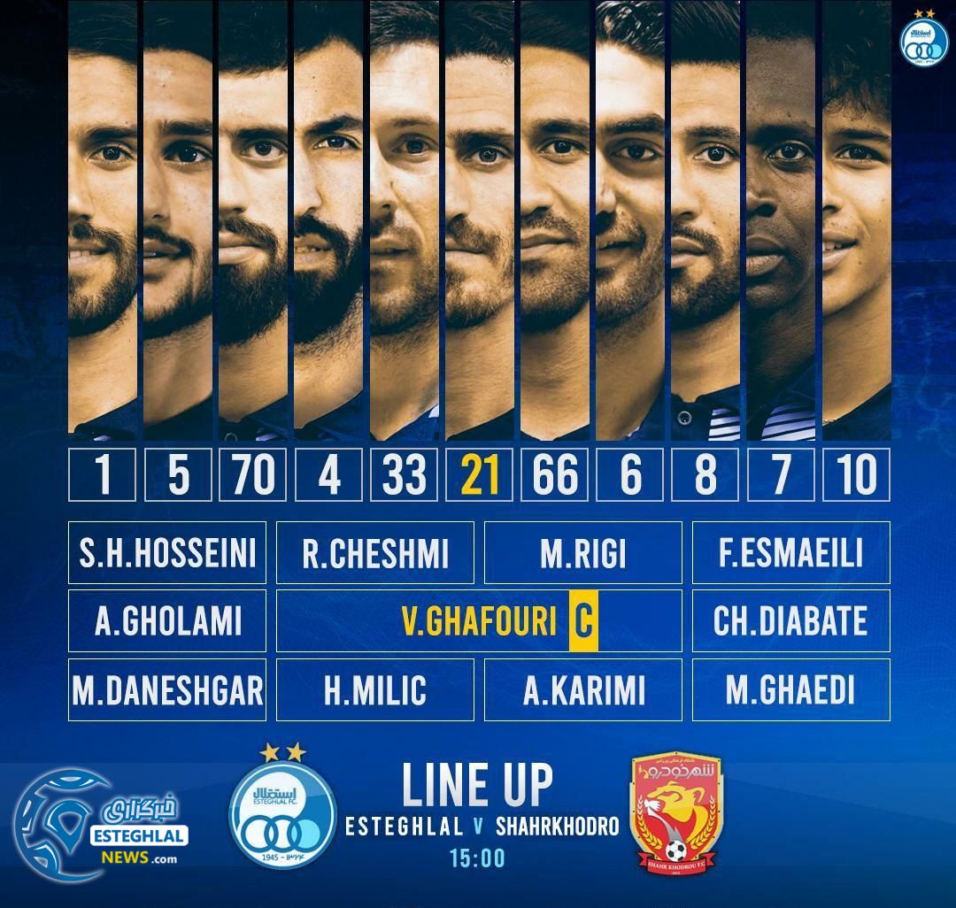 ترکیب استقلال