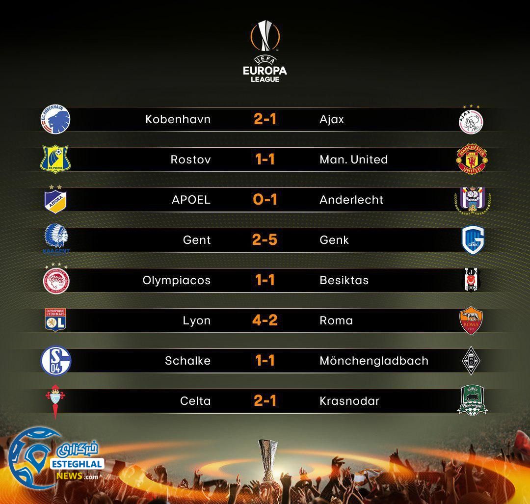 مرحله 1/8نهایی یورو لیگ 2016/17