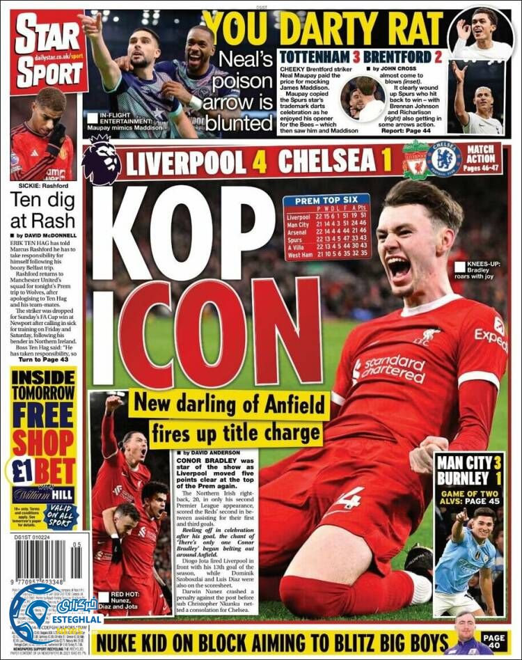 روزنامه ورزشی استار اسپورت پنجشنبه 12 بهمن 1402 