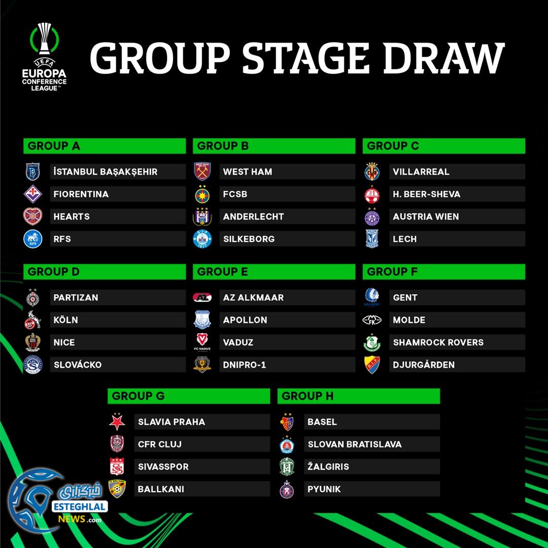  لیگ اروپا فصل 2022/23