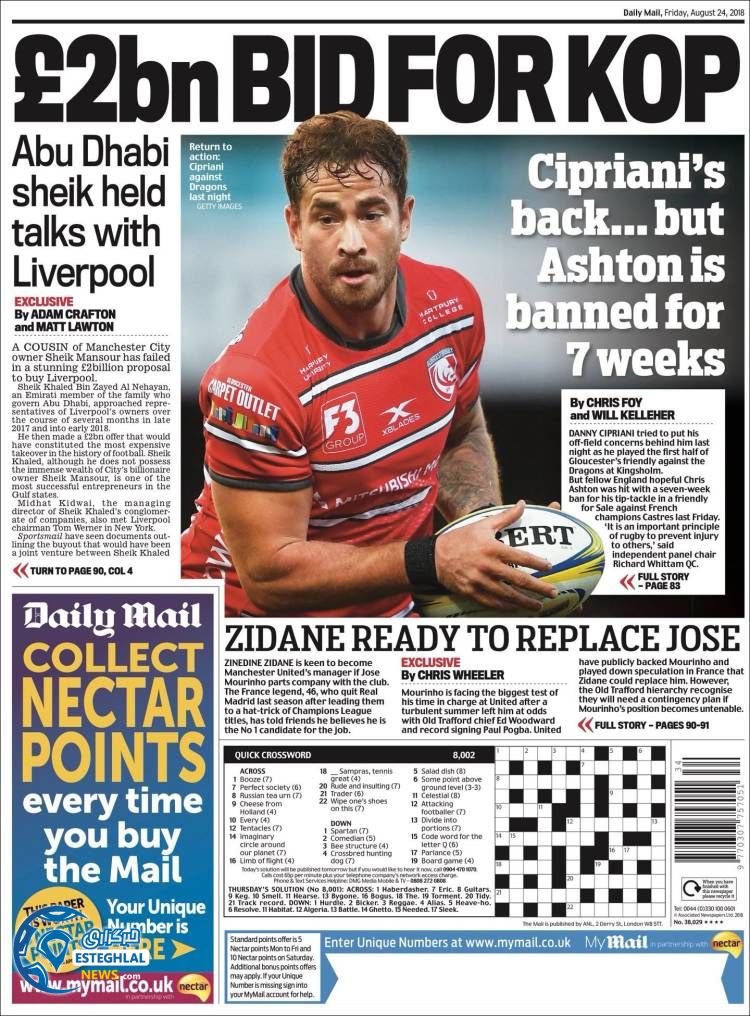 روزنامه  ورزشی مایل اسپورت جمعه 2 شهریور 1397