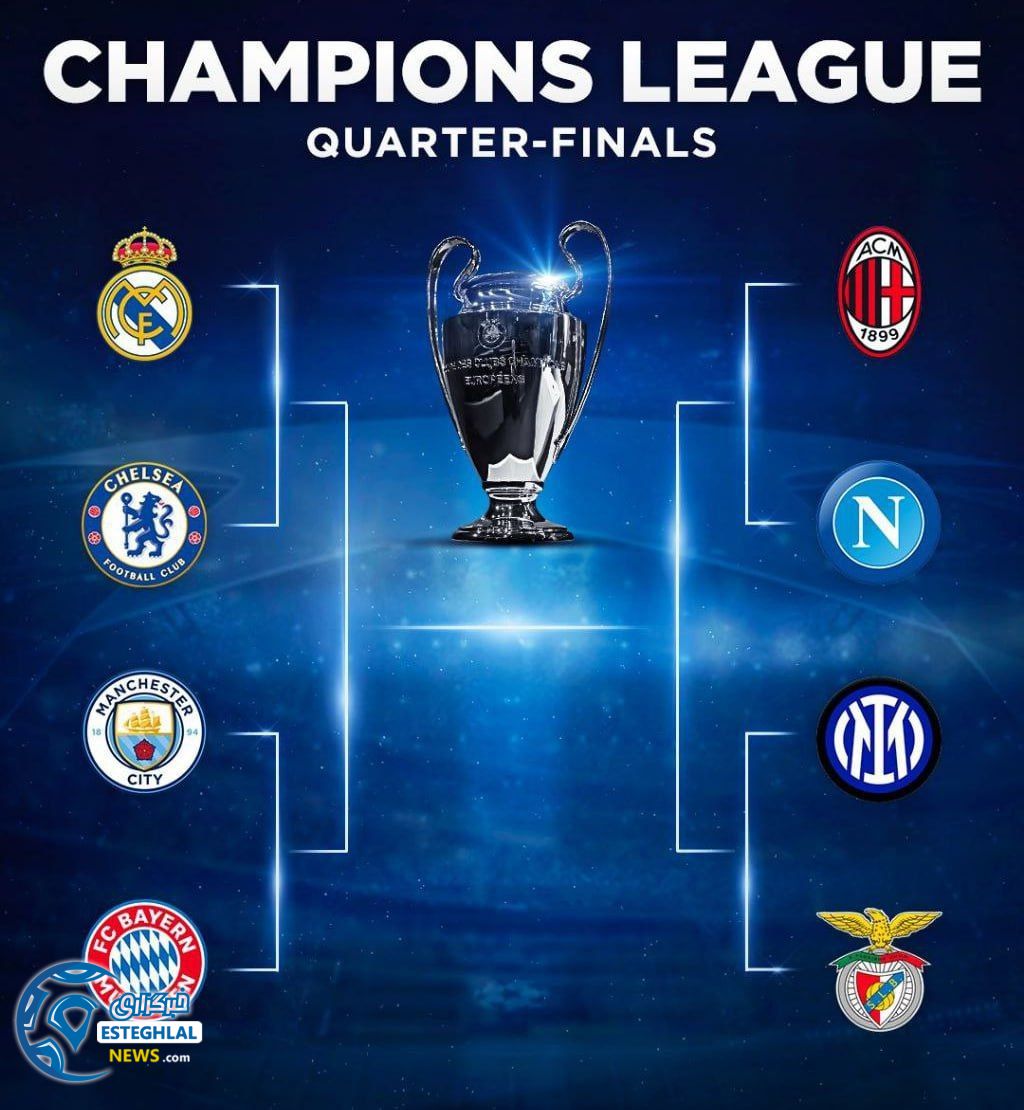 لیگ قهرمانان اروپا