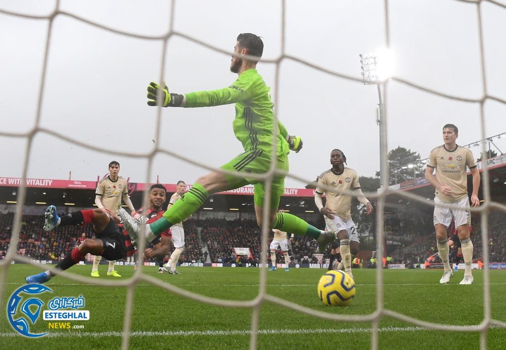 لیگ برتر انگلیس