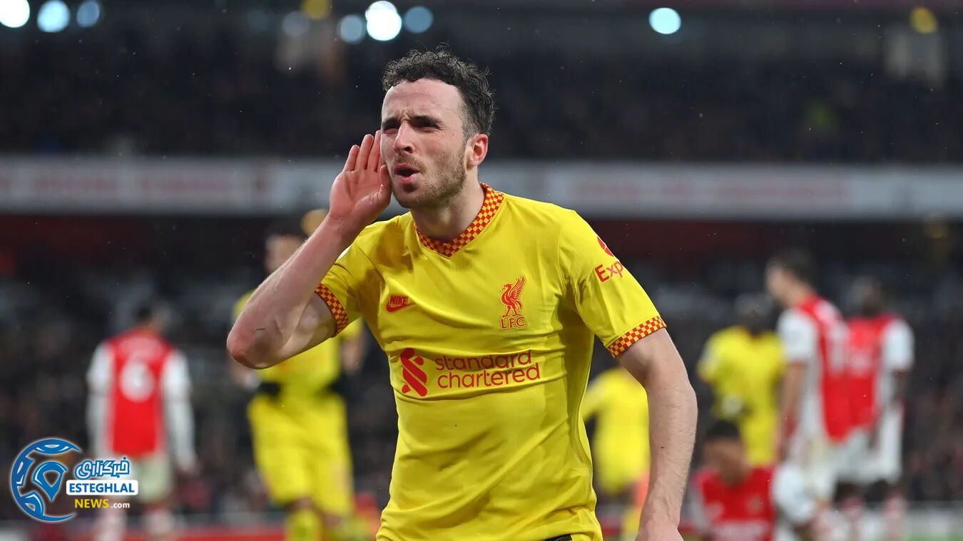 لیگ برتر انگلیس