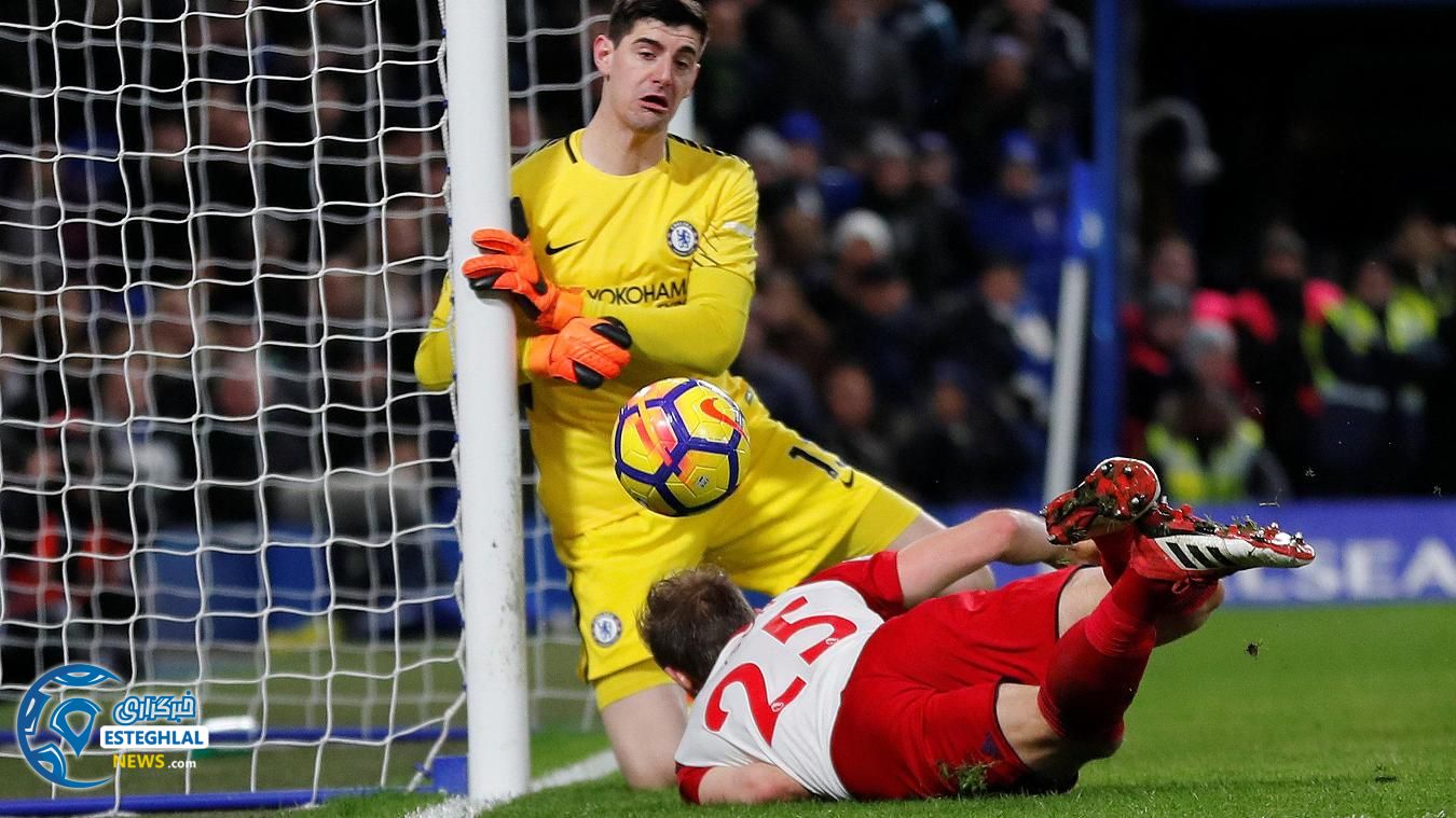 لیگ برتر انگلیس