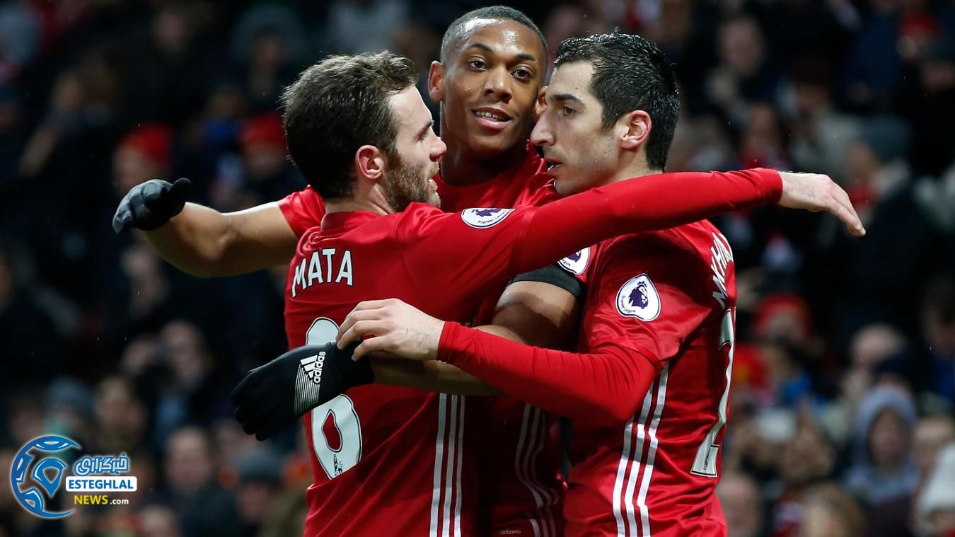 لیگ برتر انگلیس