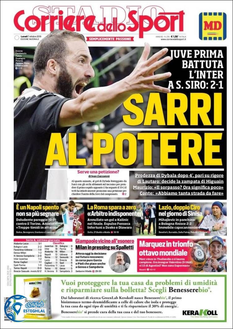 روزنامه ورزشی کوریره دلو اسپورت دوشنبه 15 مهر 1398