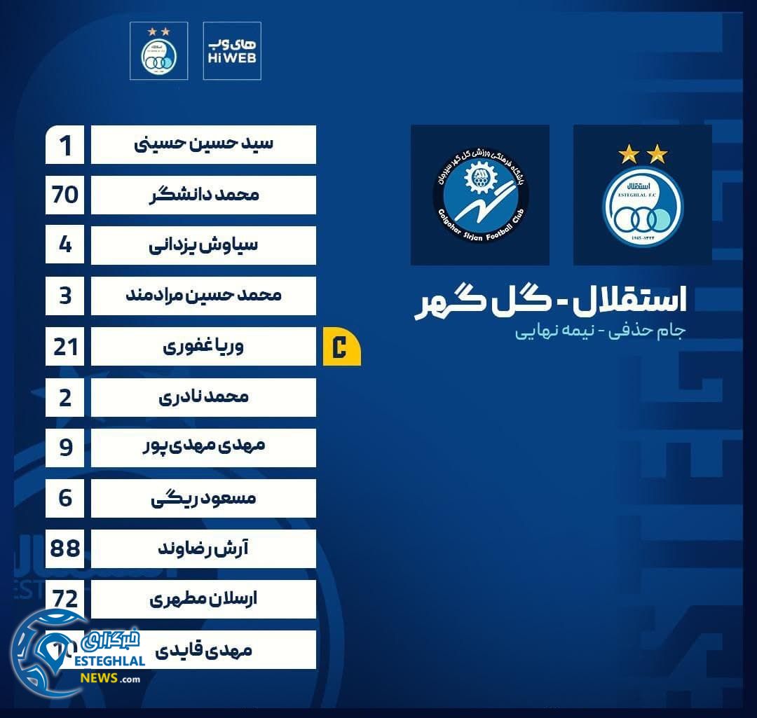 ترکیب استقلال مقابل گل گهر