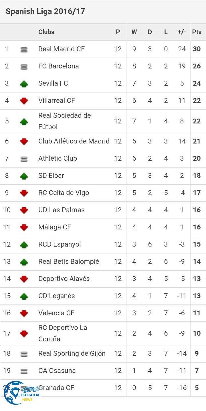 photo 2016 11 22 03 52 41