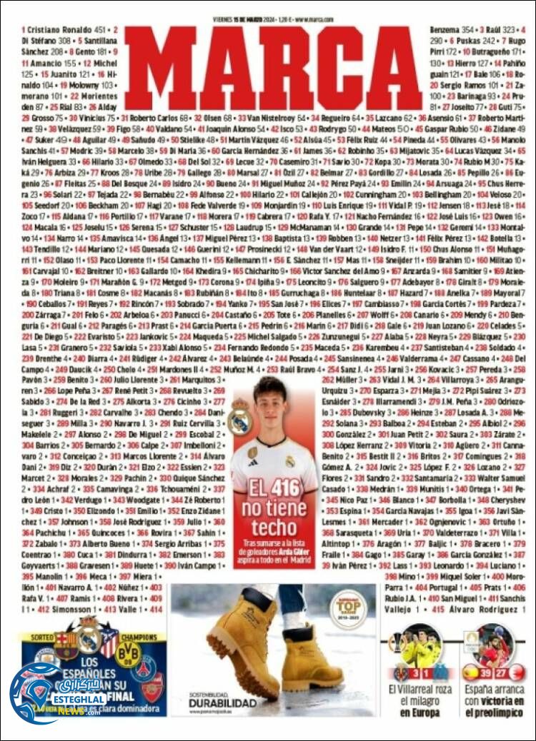 روزنامه ورزشی مارکا جمعه 25 اسفند 1402 