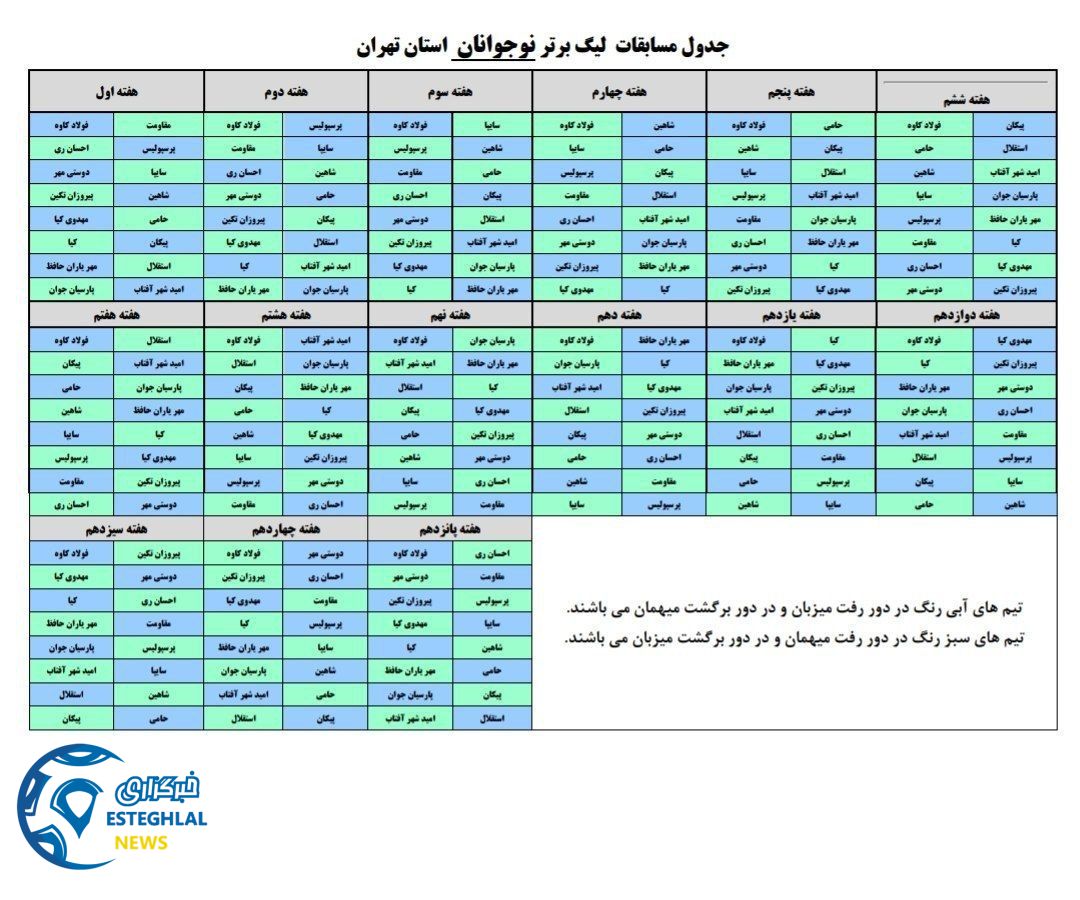 نوجوانان استقلال