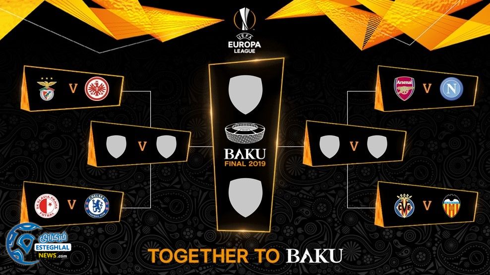 قرعه کشی مرحله 1/4 لیگ اروپا