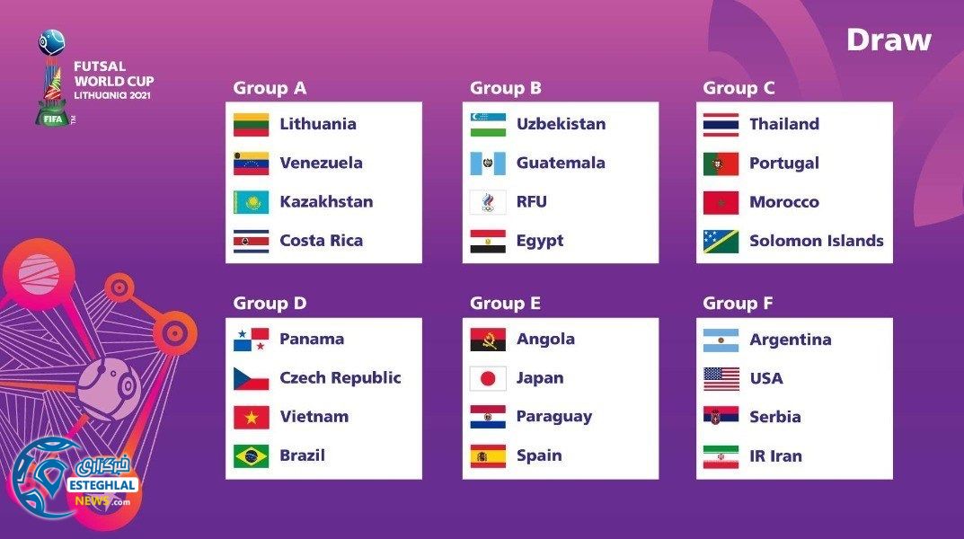 قرعه کشی جام جهانی فوتسال 2021