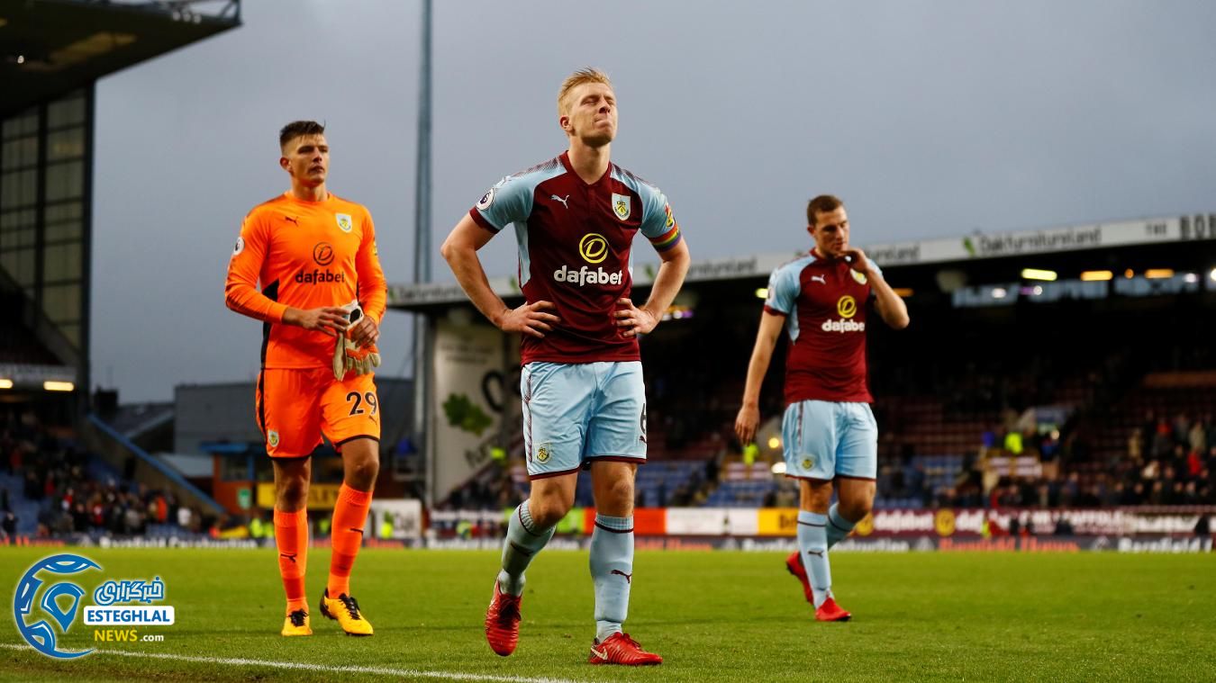 لیگ برتر انگلیس 