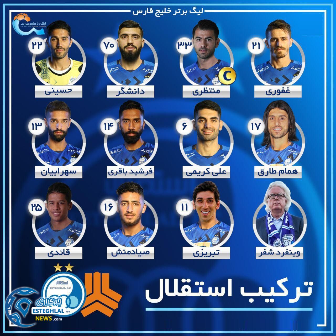 شماتیک ترکیب استقلال مقابل سایپا