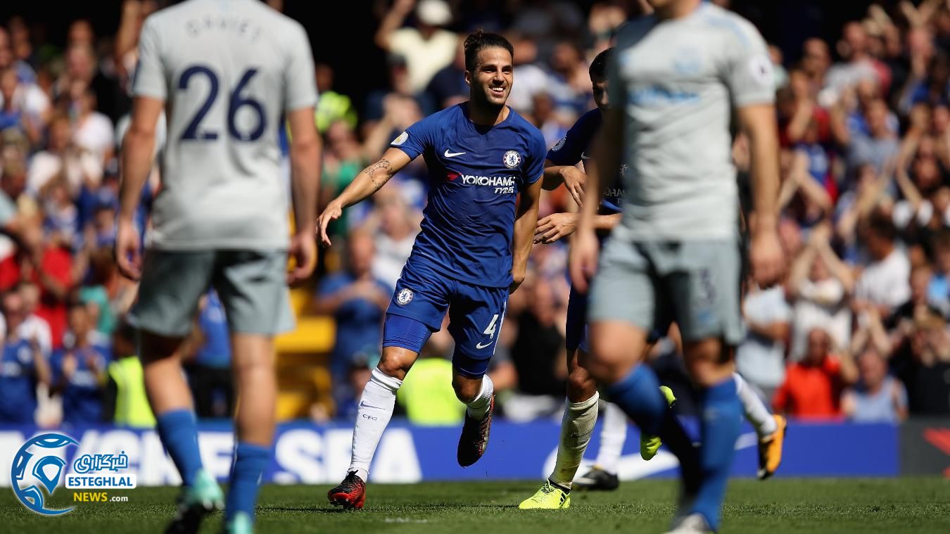 لیگ برتر انگلیس