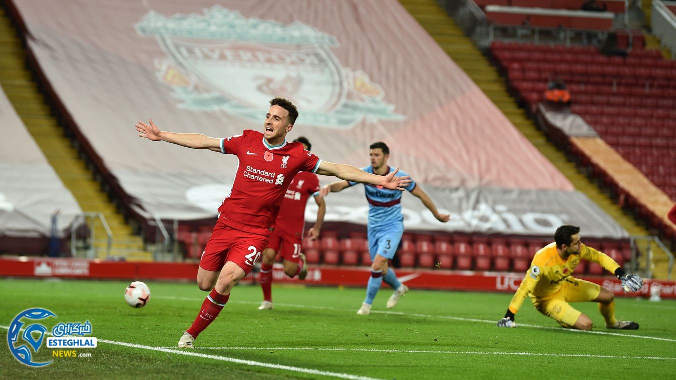 لیگ برتر انگلیس