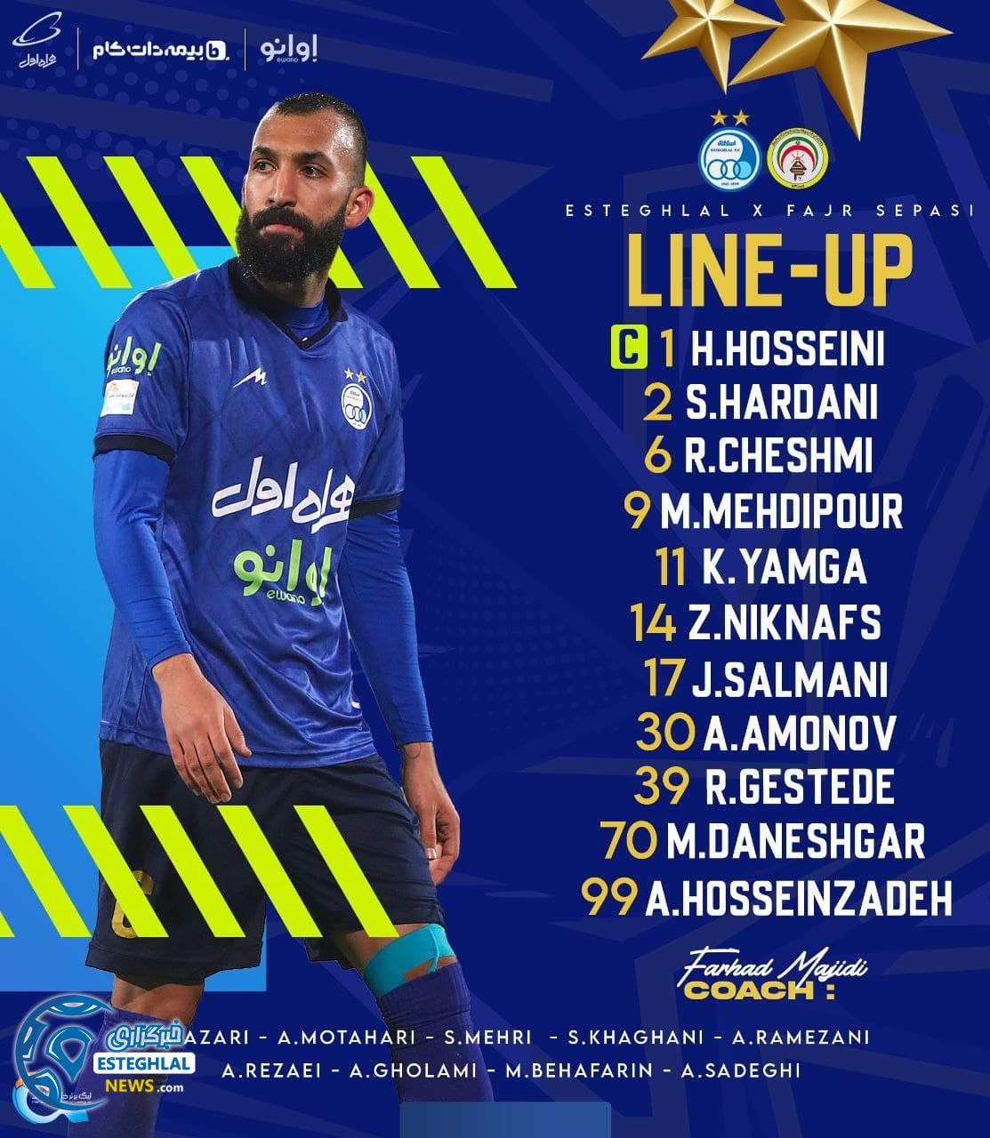 ترکیب استقلال مقابل فجرسپاسی