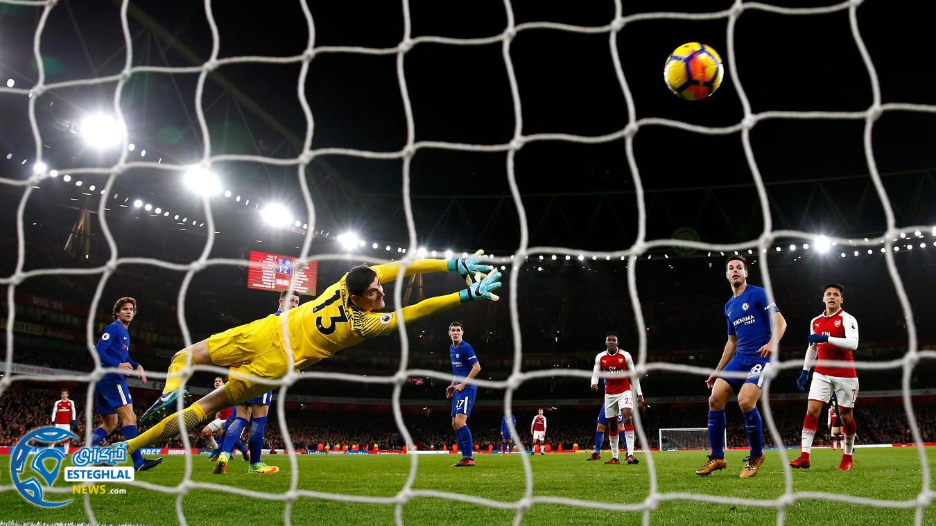 لیگ برتر انگلیس