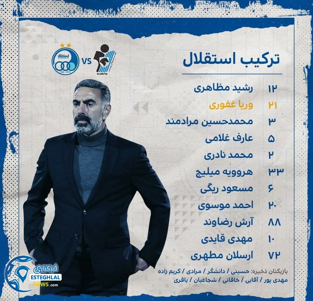 ترکیب استقلال