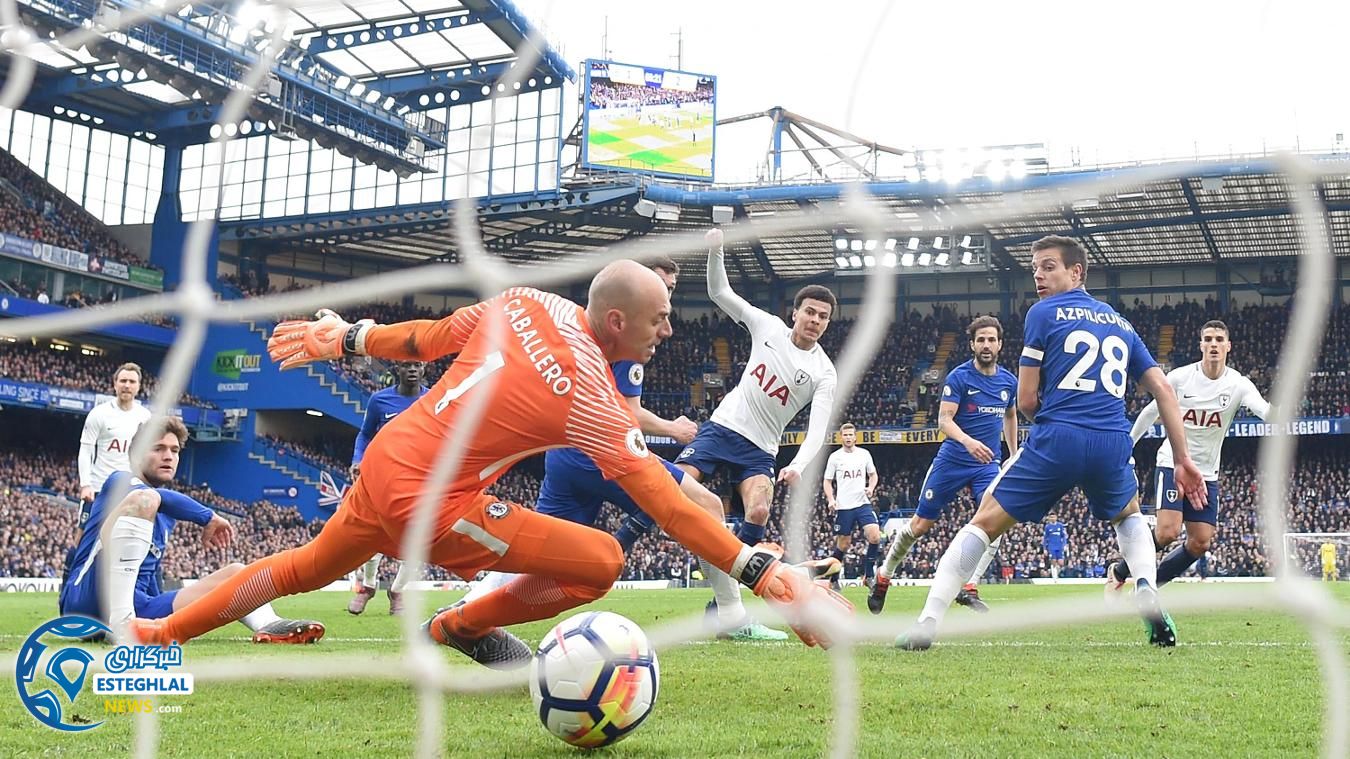 لیگ برتر اتگلیس