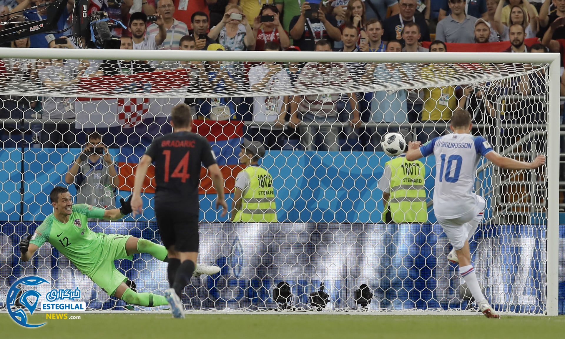 ایسلند و کرواسی