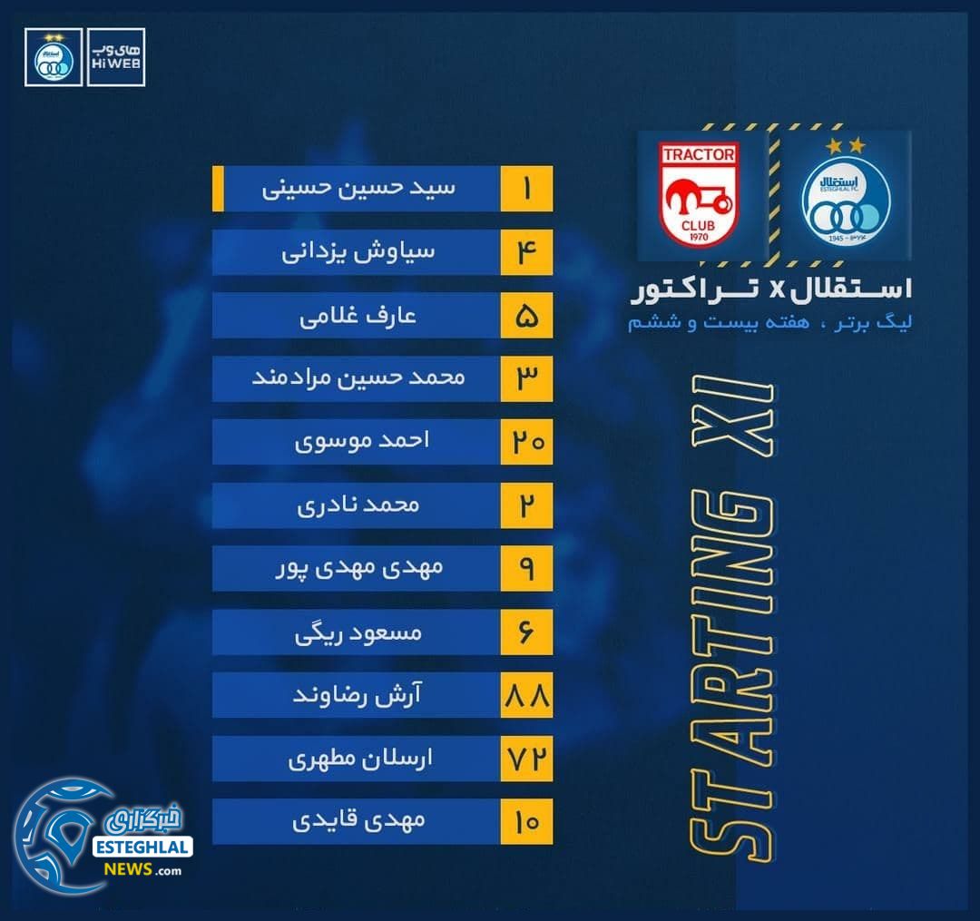 ترکیب استقلال مقابل تراکتور