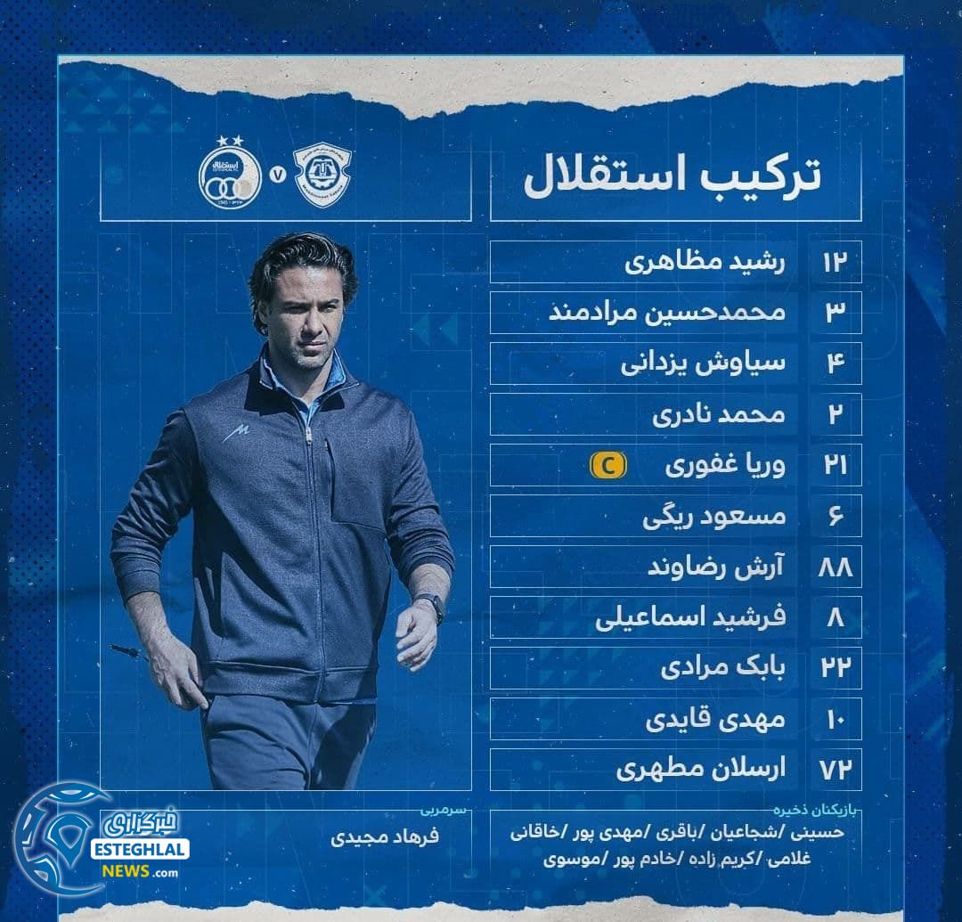 ترکیب استقلال مقابل ماشین سازی