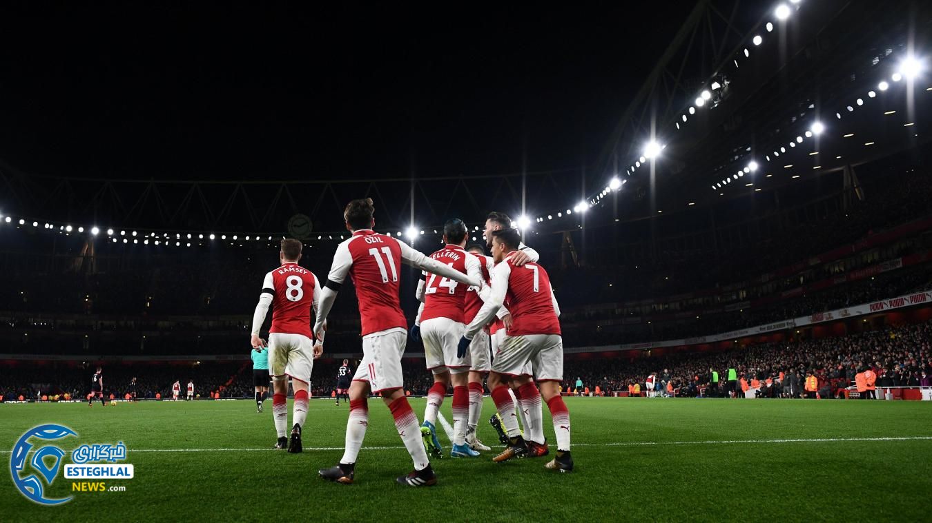 لیگ برتر انگلیس