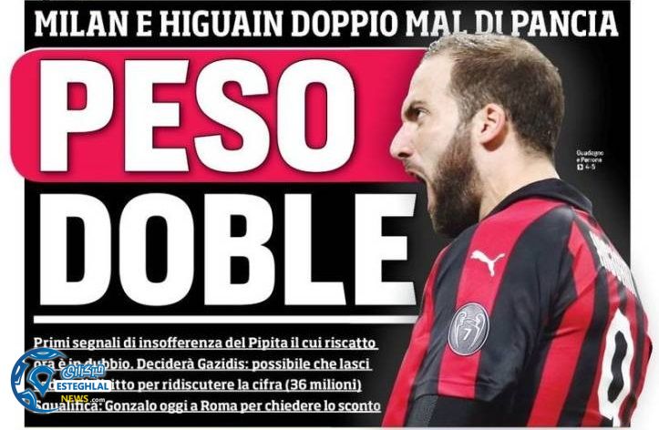 روزنامه های ورزشی جهان جمعه 2 آذر 1397