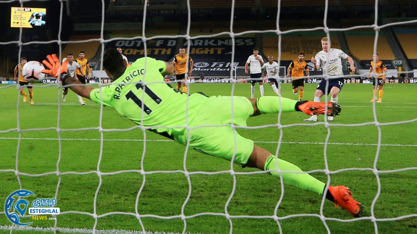 لیگ برتر انگلیس