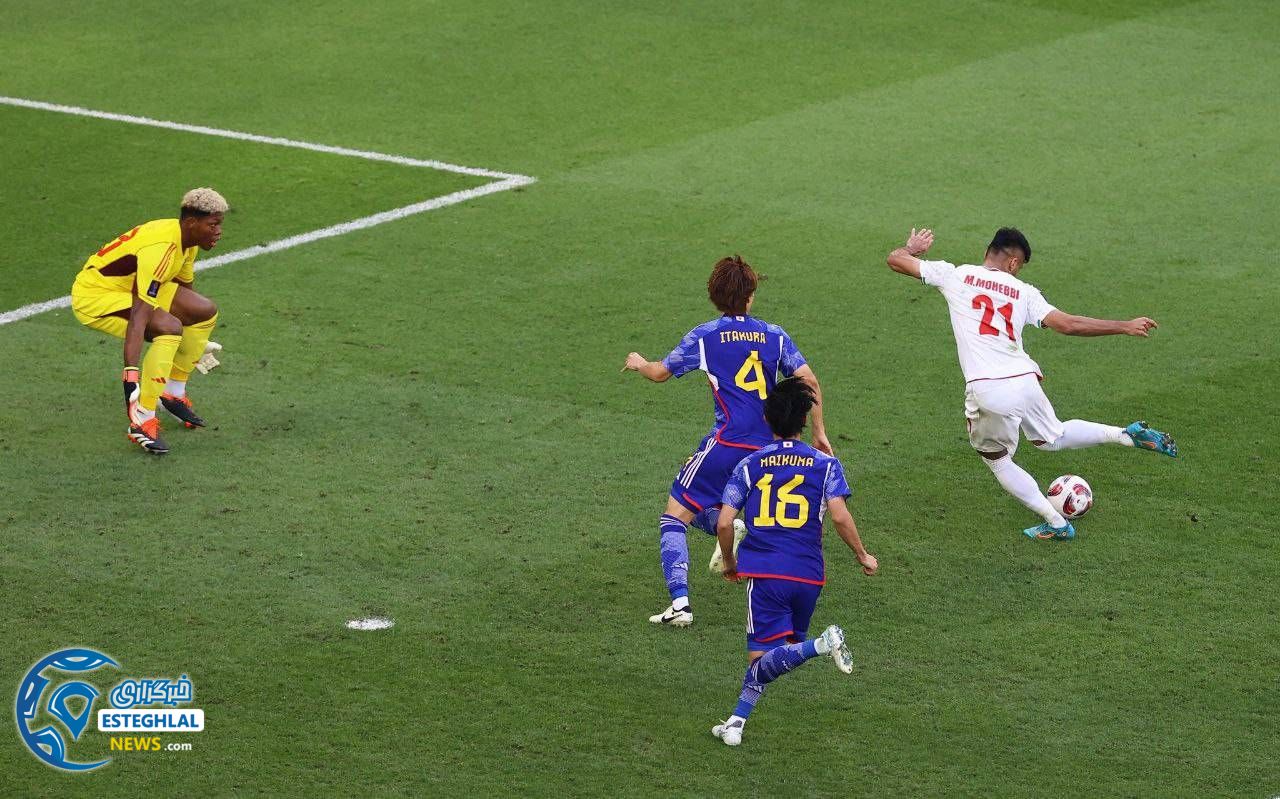 جام ملت های آسیا