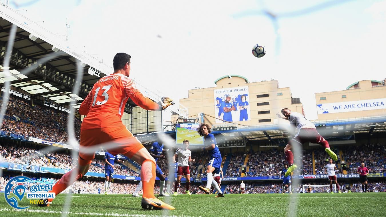 لیگ برتر انگلیس