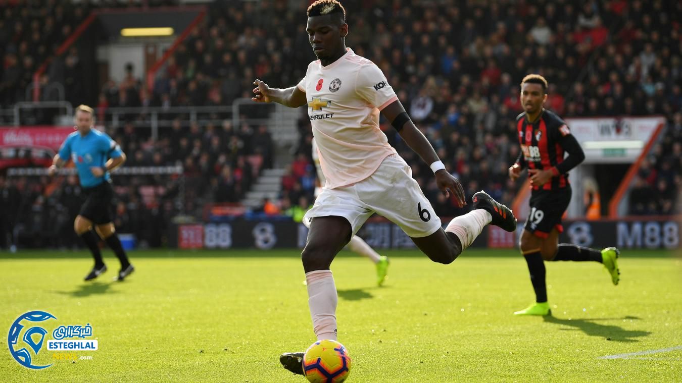 لیگ برتر انگلیس