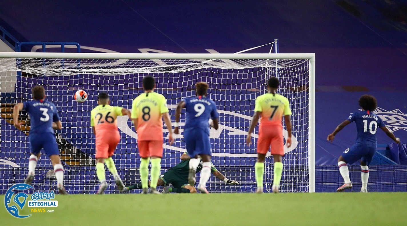 لیگ برتر انگلیس