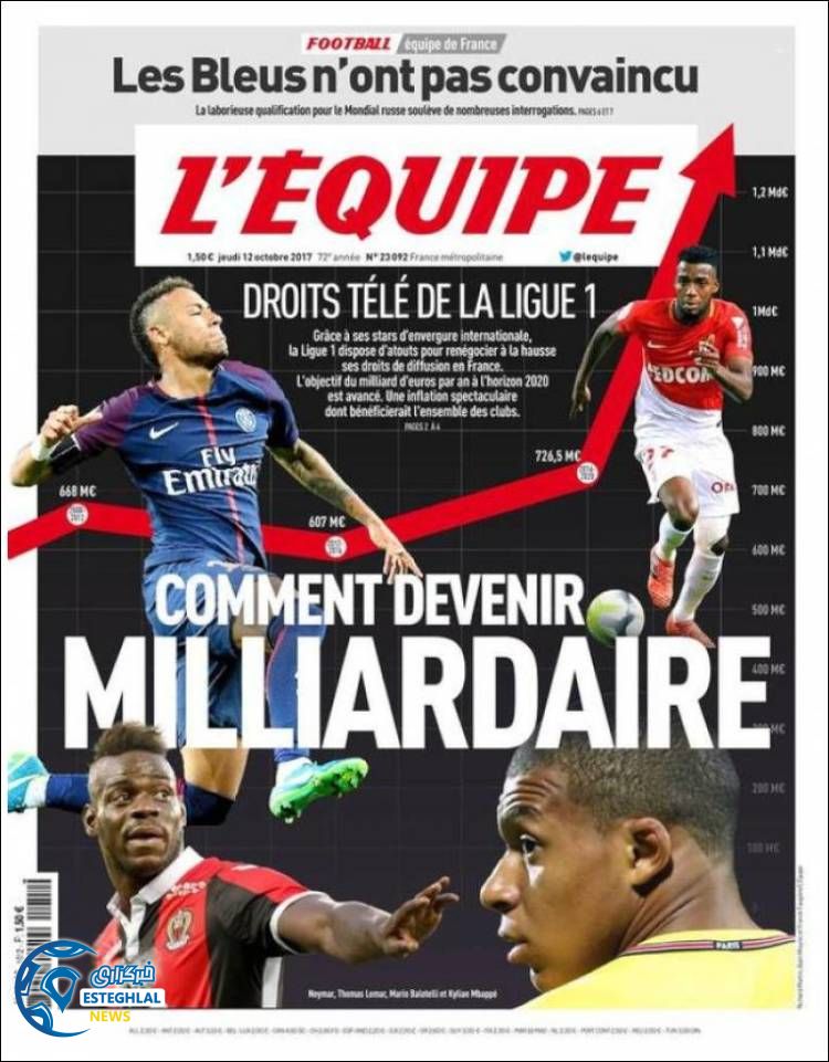 روزنامه اکیپ پنجشنبه 20 مهر 1396 