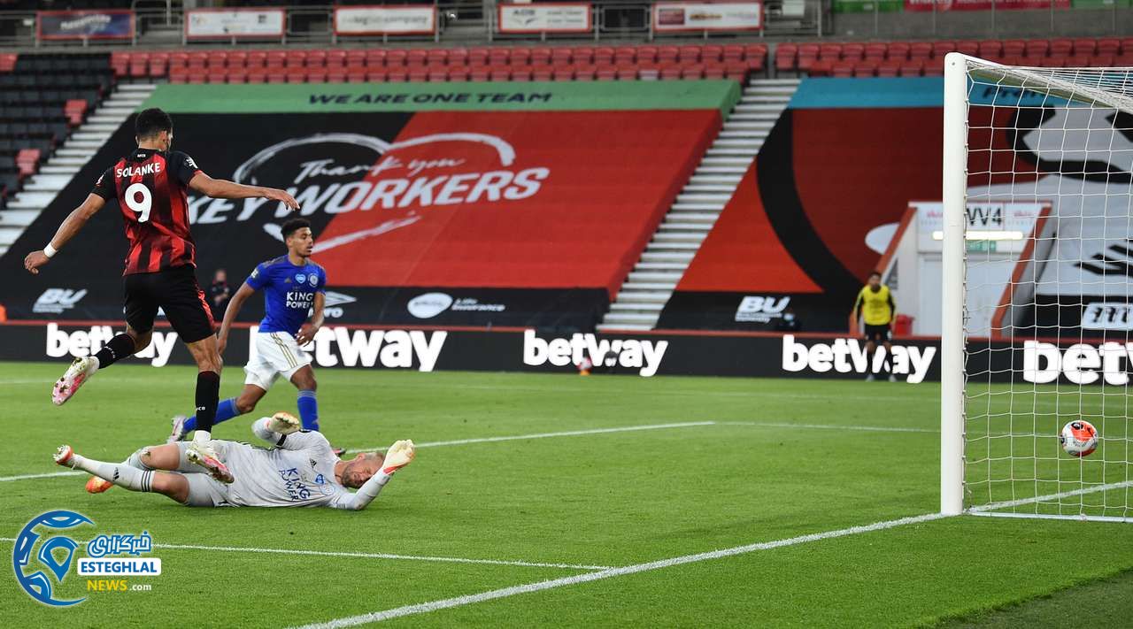 لیگ برتر انگلیس