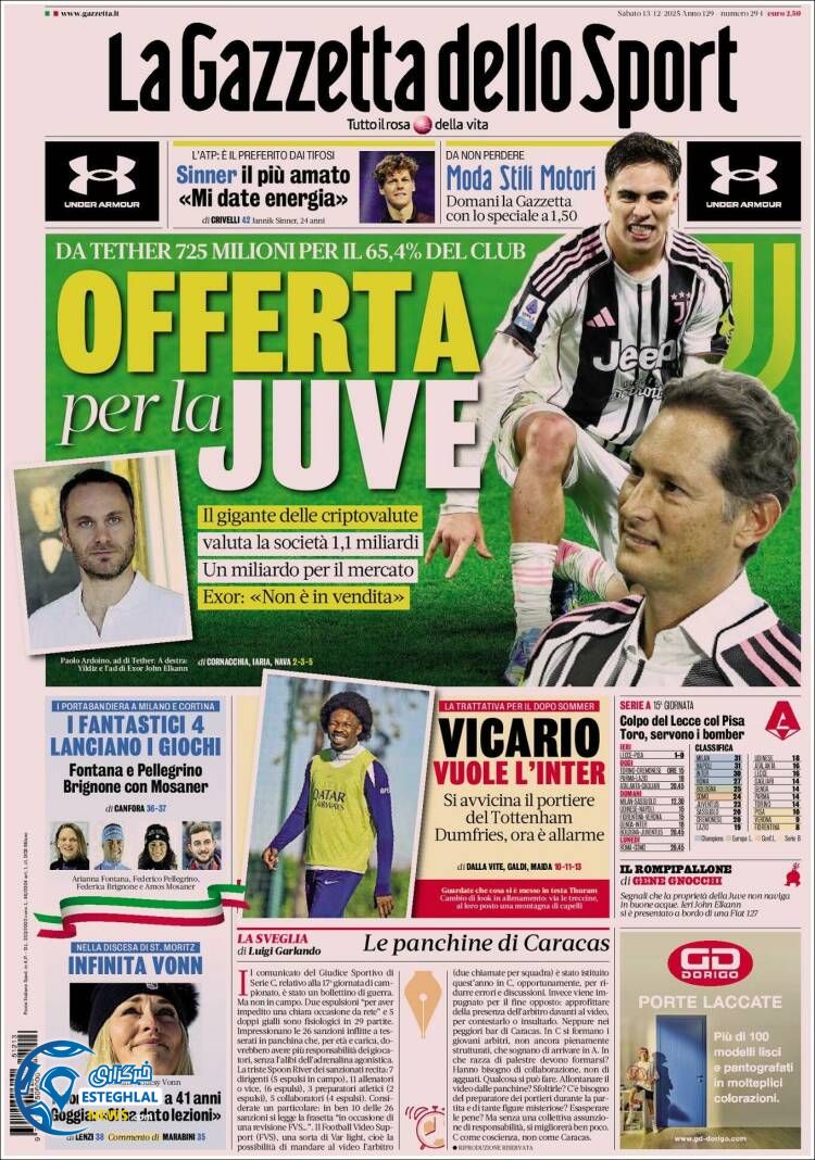 روزنامه  ورزشی گاتزتا دلو اسپورت شنبه 22 آذر 1404 