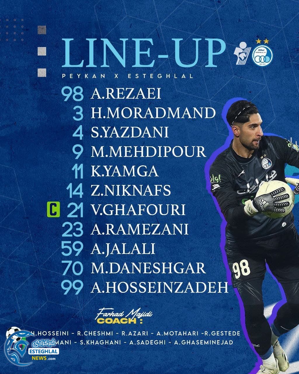 ترکیب استقلال