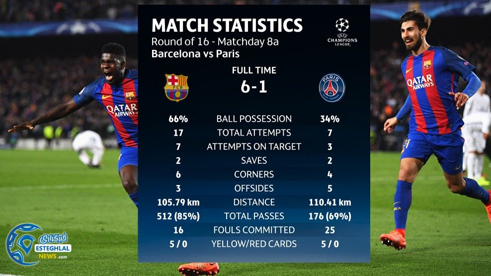 لیگ قهرمانان اروپا دیدار بارسلونا و پاری سن ژرمن