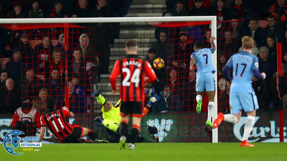 لیگ برتر انگلیس