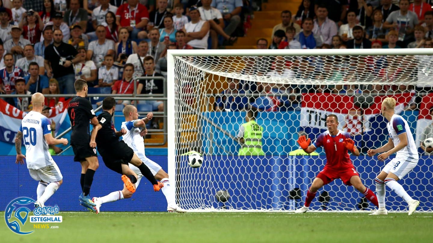 ایسلند و کرواسی